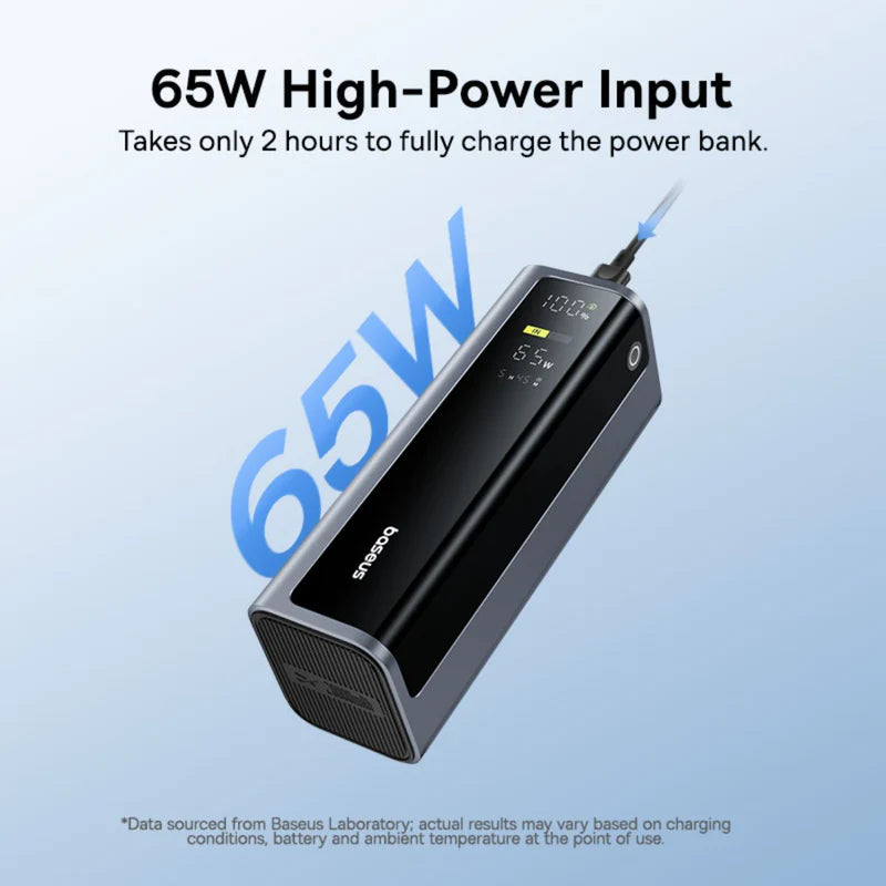 Baseus EnerGeek GP12 Power Bank 145W 20800mAh-Gold Mountain