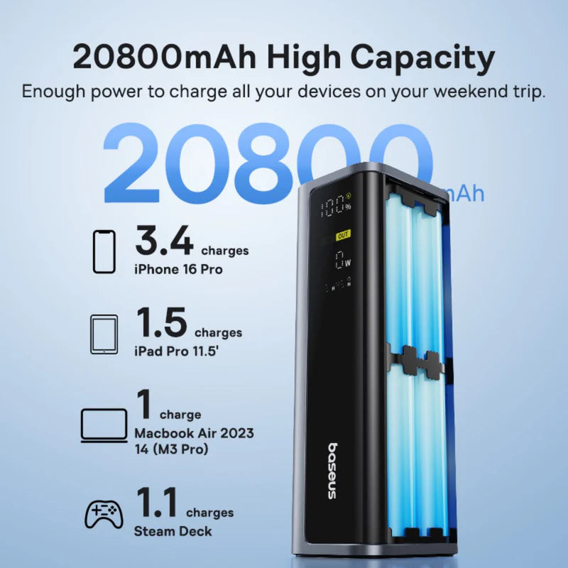 Baseus EnerGeek GP12 Power Bank 145W 20800mAh-Gold Mountain