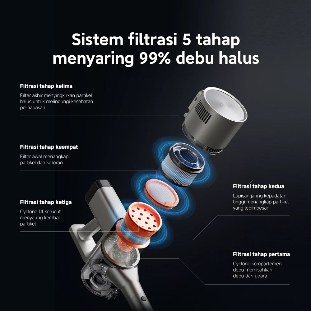 Penyedot Debu Xiaomi G30 Max - Gold Mountain