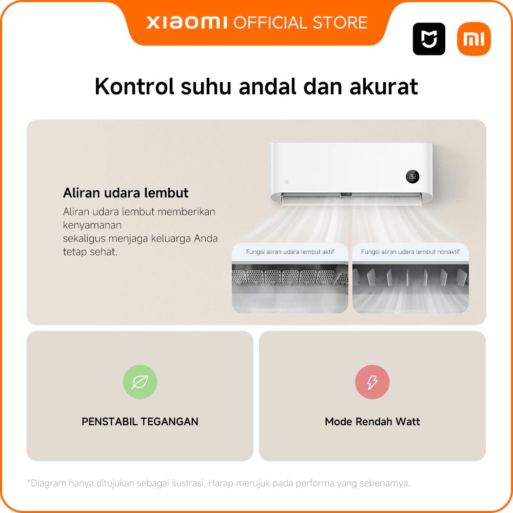 Xiaomi Mijia AC Air Conditioner 1 PK Inverter Pro Eco Bintang 5 -Gold Mountain