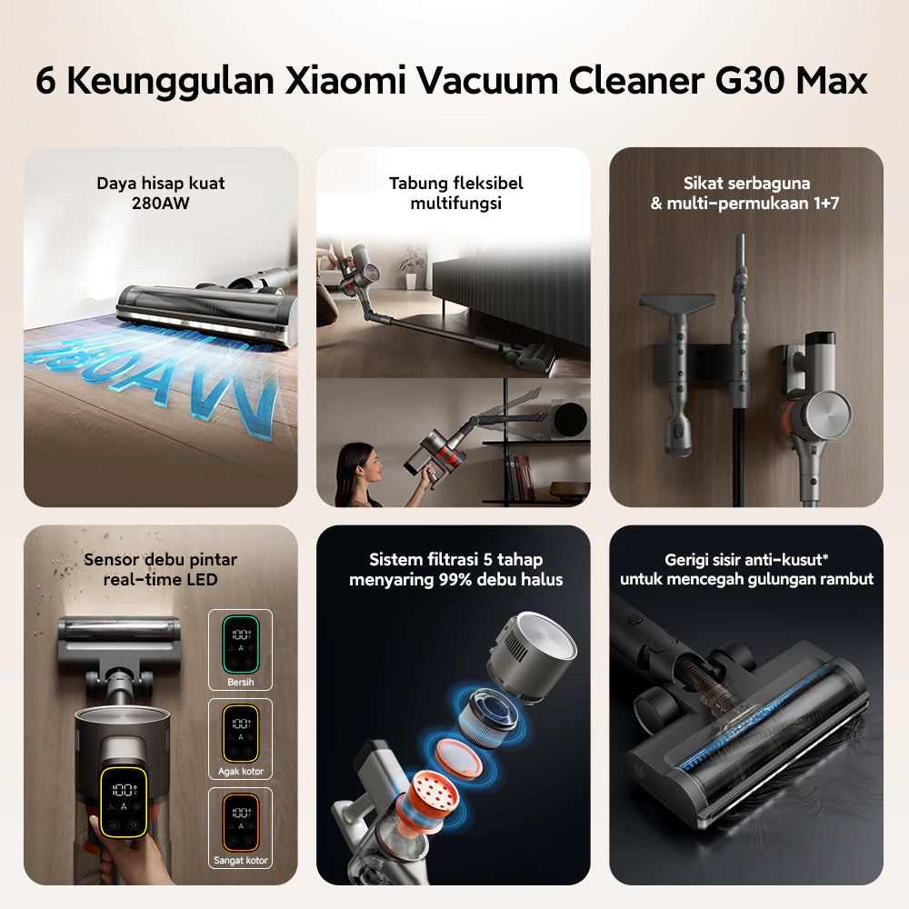 Penyedot Debu Xiaomi G30 Max - Gold Mountain