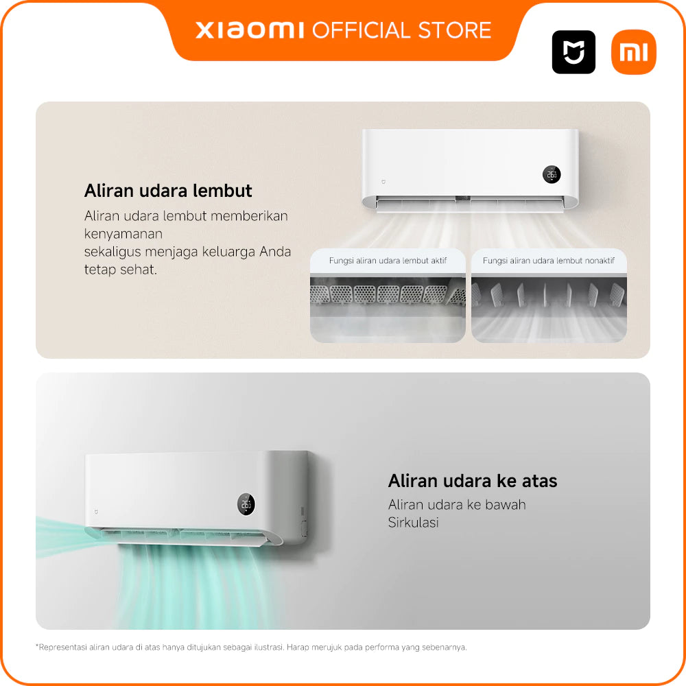 Xiaomi Mijia AC Air Conditioner 1 PK Inverter Pro Eco Bintang 5 -Gold Mountain