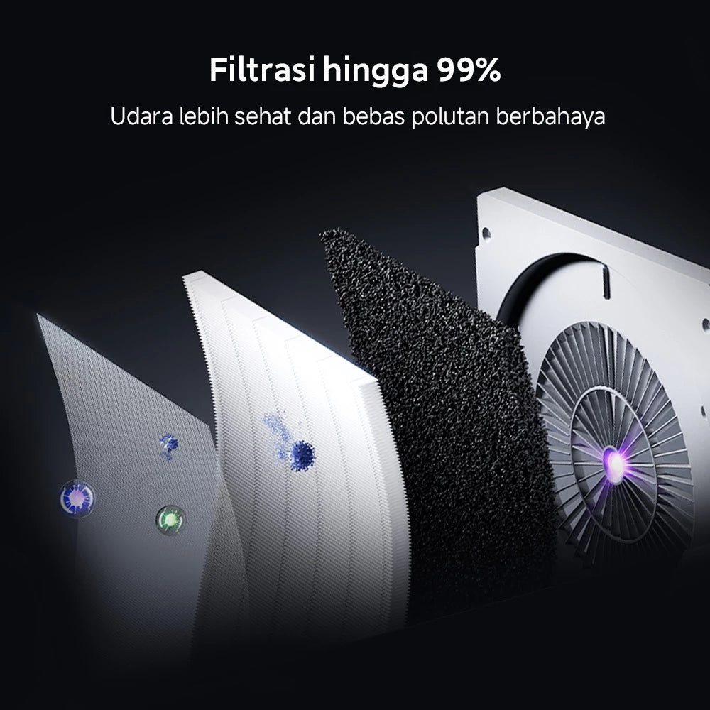 Mijia Smart Air Purifier Max-Gold Mountain
