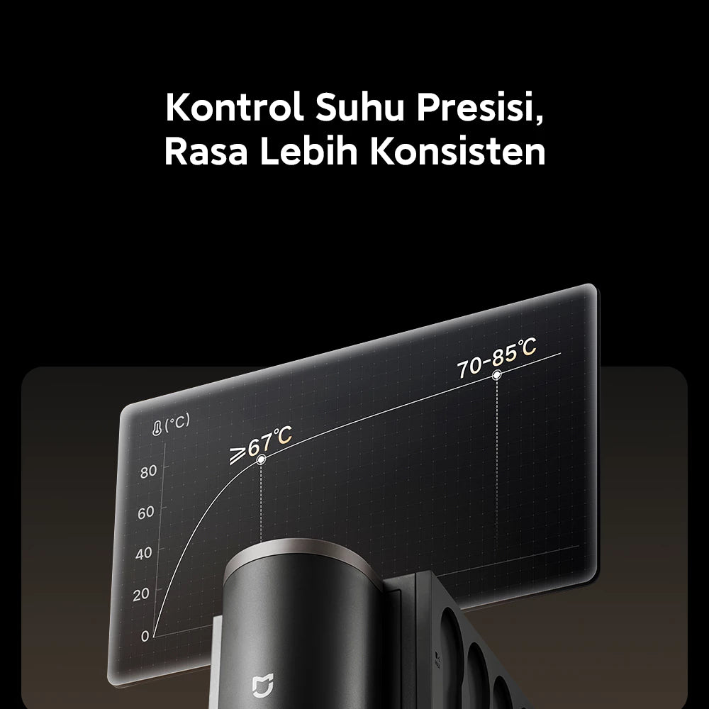 Seri Mesin Kopi Xiaomi Mijia - Gunung Emas