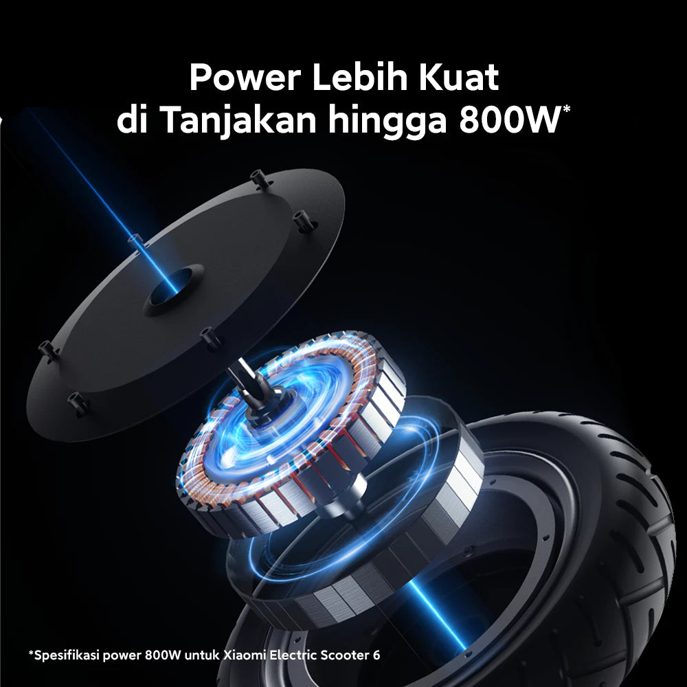 Xiaomi Skuter Listrik 6 Lite - Gunung Emas