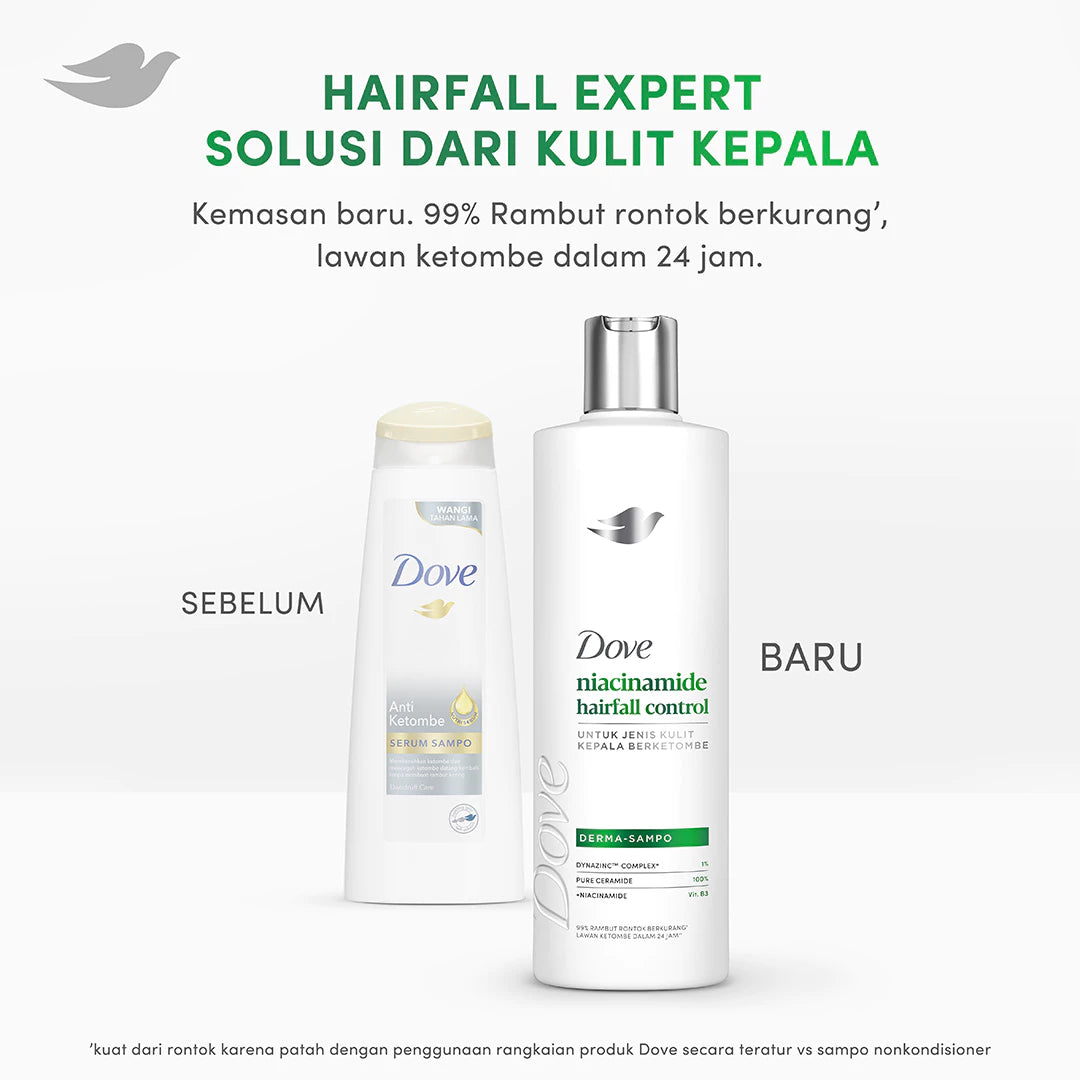 Dove Sampo Pengontrol Rambut Rontok Biotin - Gold Mountain