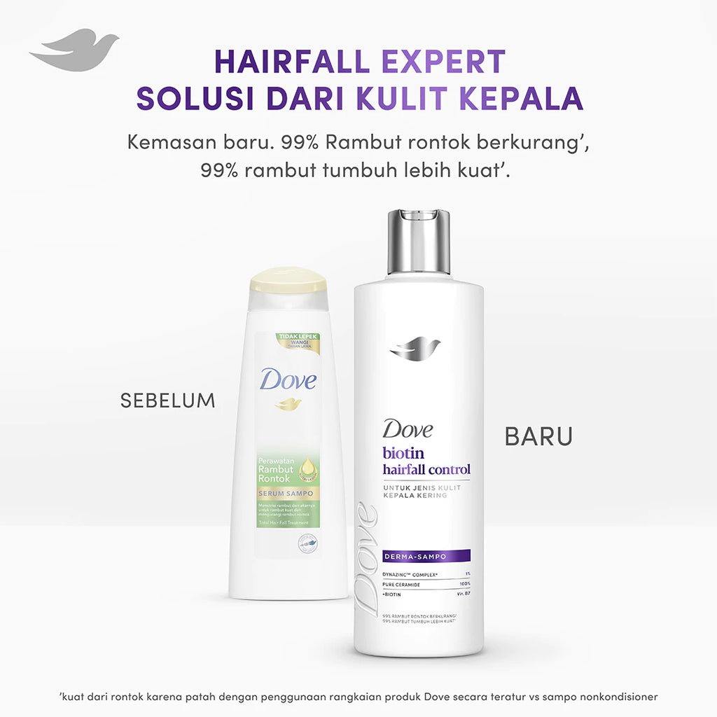 Dove Sampo Pengontrol Rambut Rontok Biotin - Gold Mountain