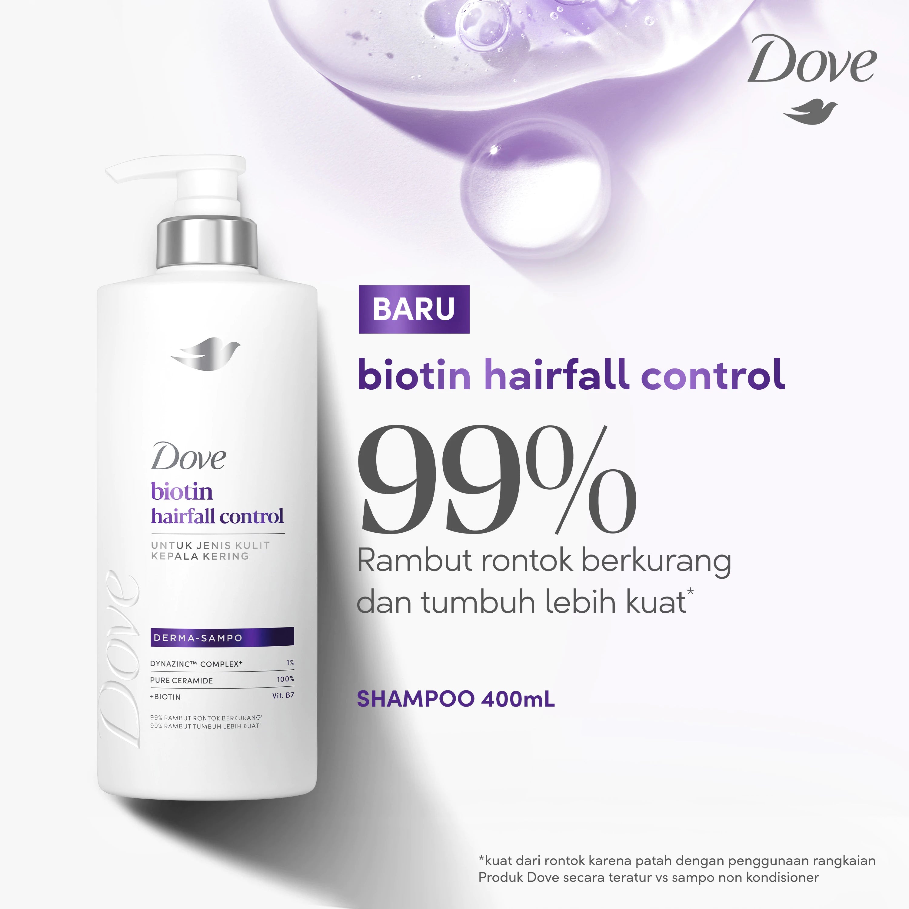 Dove Sampo Pengontrol Rambut Rontok Biotin - Gold Mountain